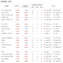 에스엠전자 이미지