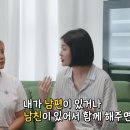 아이포맨