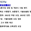 패러다임논술교습소