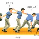 김관열 Daum카페