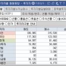 삼성비엠