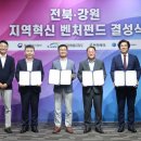 한국수자원공사, ‘전북·강원 지역혁신 벤처펀드’조성 이미지