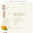 아이앤미의원 이미지