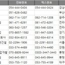 (주)에이치엔비