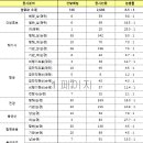 원서건승 이미지