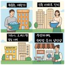 오케이빨래방