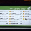 삼청당현대백화점 - 강동구 천호대로 1005 | 삼청당현대백화점