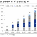 신성테크태양광발전소 | 신성에스티 정리(25.10.24)