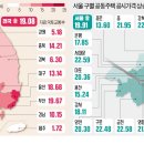 성북34 이미지