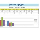 에이스인턴십 이미지