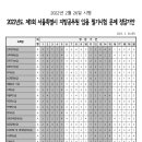 가안 이미지