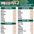 페리카나단계점 네이버블로그