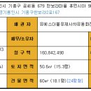 휴먼시아아파트 이미지