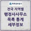 평창행정사사무소 이미지