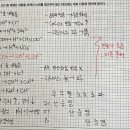 에듀코치개별지도이대역학원 이미지