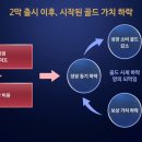 로아라이브 네이버블로그