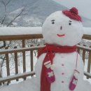 번덕 이미지