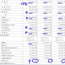 (주)세화건설 이미지