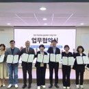 한국취업지원협회 - 창원시 마산합포구 해안대로 273 | 한국취업지원협회