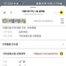 아름다운 가게 기부