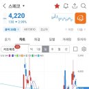 에이치텔레콤 이미지