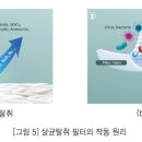 (주)하나엔지니어링 이미지