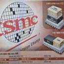 TSMC란? 이미지