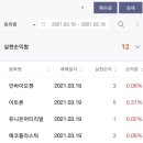 현대아주의원 이미지