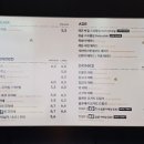투썸플레이스진해