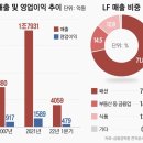 팔영식품