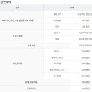 이데아치과의원 이미지