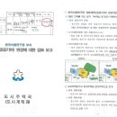 이재명, ‘성남도개공의 백현동 사업 참여 조건’ 관련 보고 받고도 조건 빠진 문서 결재 이미지