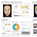 맑은빛피부과의원 네이버블로그