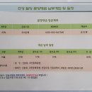 연성빌딩 이미지