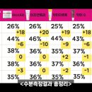 피에스엘 이미지