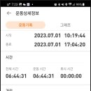구릉골 네이버블로그