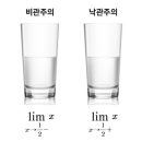 블림 이미지