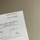[일상]서른한살, 2022년 4월(4)