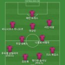 LAFC 임시감독이 샤비 타마리트라고 해서 베스트11 이미지