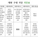 대원구내식당 이미지
