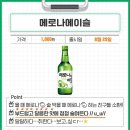세븐일레븐편의점 이미지