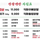 쌍팔쟁반 이미지