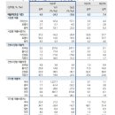 주식회사 시리우스 이미지