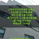 대방탑부동산공인중개사사무소 이미지
