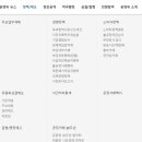 형제자동차정비㈜ 이미지