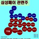 정보서비스_갤럭시아_1