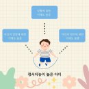 공감태권도장 이미지