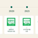 예지 농장 네이버블로그