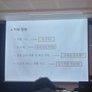 롯데동물메디컬센터 이미지