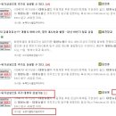 대한뉴팜의 상승이유는??? 국제유가 급등에 BNG광구 매력 부각 이미지